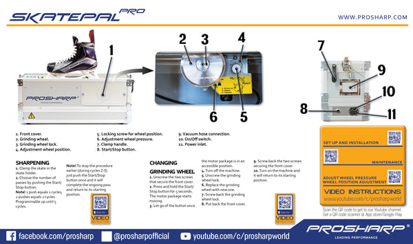 SKATEPAL PRO3 NA
